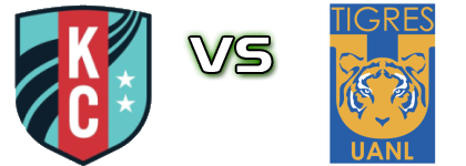 Kansas City - Tigres UANL Estatísticas e detalhes do jogo