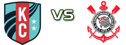 Kansas City - Corinthians head to head game preview and prediction