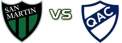 San Martín - Quilmes head to head game preview and prediction