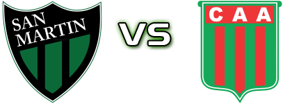 San Martín - Agropecuario head to head game preview and prediction