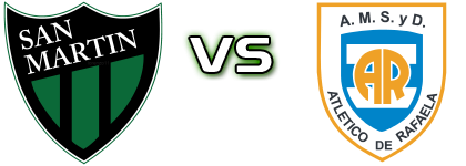 San Martín - Atl. Rafaela head to head game preview and prediction