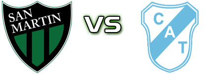 San Martín - C.A Temperley head to head game preview and prediction
