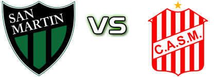 San Martín - SM Tucumán head to head game preview and prediction