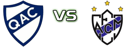 Quilmes - Midland head to head game preview and prediction