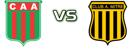 Agropecuario - Mitre head to head game preview and prediction