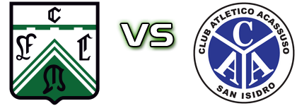 Ferro - Acassuso Statistiche e dettagli partita