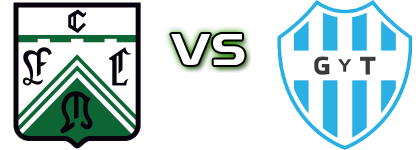 Ferro - Gimnasia y Tiro head to head game preview and prediction Ferro - Gimnasia y Tiro head to head game preview and prediction