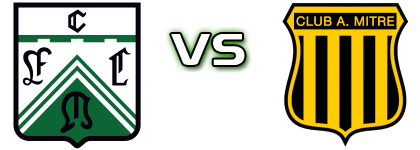 Ferro - Mitre head to head game preview and prediction