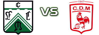 Ferro - Dep. Morón head to head game preview and prediction