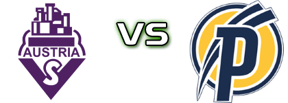 A. Salzburg - Puskás детайли и статистика A. Salzburg - Puskás детайли и статистика