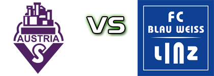 A. Salzburg - BW Linz Statistiche e dettagli partita