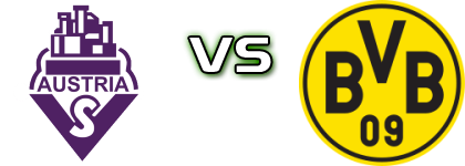 A. Salzburg - Dortmund II detalji utakmice i statistika A. Salzburg - Dortmund II detalji utakmice i statistika