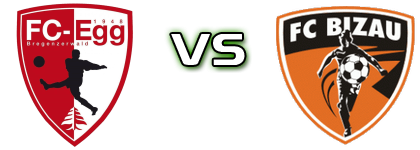 FC Egg - Bizau Spiel Prognosen und Statistiken