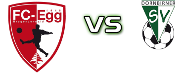 FC Egg - Dornbirner Detalji meca I statistika.
