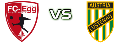 FC Egg - Austria Lustenau II head to head game preview and prediction FC Egg - Austria Lustenau II head to head game preview and prediction