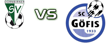 Dornbirner - SC Göfis Spiel Prognosen und Statistiken Dornbirner - SC Göfis Spiel Prognosen und Statistiken