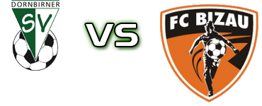 Dornbirner - Bizau head to head game preview and prediction
