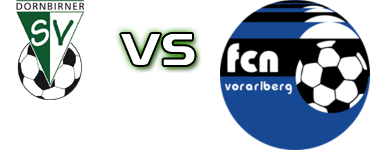 Dornbirner - Nenzing detalji utakmice i statistika
