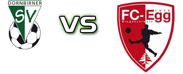 Dornbirner - FC Egg Statistiche e dettagli partita Dornbirner - FC Egg Statistiche e dettagli partita