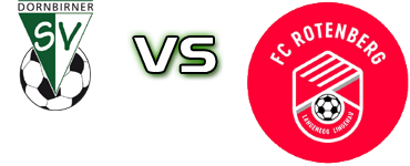 Dornbirner - FC Rotenberg head to head game preview and prediction