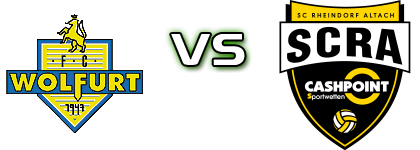 Wolfurt - Altach II head to head game preview and prediction