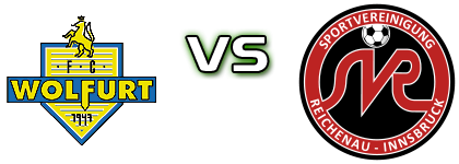 Wolfurt - Reichenau Statistiche e dettagli partita