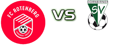FC Rotenberg - Dornbirner Detalji meca I statistika. FC Rotenberg - Dornbirner Detalji meca I statistika.