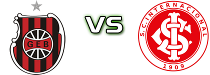 GE Brasil - Internacional head to head game preview and prediction GE Brasil - Internacional head to head game preview and prediction