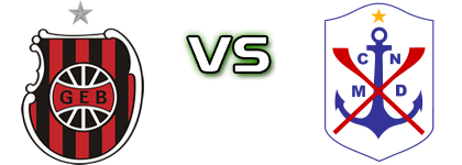 GE Brasil - Marcílio Dias head to head game preview and prediction