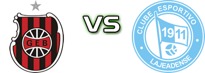 GE Brasil - Lajeadense head to head game preview and prediction