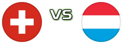Switzerland - Luxembourg Statistiche e dettagli partita