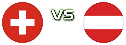 Switzerland - Austria head to head game preview and prediction