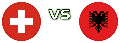 Switzerland - Albania detalji utakmice i statistika Switzerland - Albania detalji utakmice i statistika
