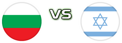Bulgaria - Israel detalji utakmice i statistika Bulgaria - Israel detalji utakmice i statistika