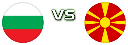Bulgaria - North Macedonia head to head game preview and prediction