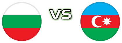 Bulgaria - Azerbaijan Detalles y estadisticas