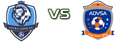 Accra Lions FC - Attram Devisser Estatísticas e detalhes do jogo
