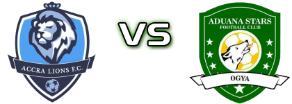 Accra Lions FC - Aduana Stars Detalles y estadisticas Accra Lions FC - Aduana Stars Detalles y estadisticas