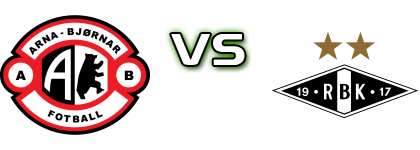 Arna-Bjørnar - Rosenborg Statistiche e dettagli partita