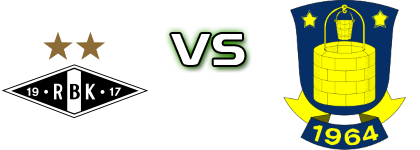 Rosenborg - Brøndby IF head to head game preview and prediction