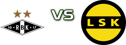 Rosenborg - LSK Kvinner head to head game preview and prediction Rosenborg - LSK Kvinner head to head game preview and prediction