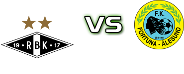Rosenborg - Fortuna Aalesund детайли и статистика