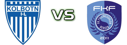 Kolbotn - Fyllingsdalen Detalles y estadisticas