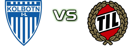 Kolbotn - TIL 2020 Spiel Prognosen und Statistiken