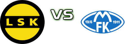 LSK Kvinner - Molde Statistiche e dettagli partita