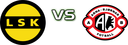 LSK Kvinner - Arna-Bjørnar Statistiche e dettagli partita