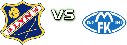 Lyn - Molde Spiel Prognosen und Statistiken