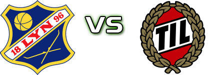 Lyn - TIL 2020 Spiel Prognosen und Statistiken