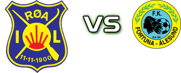 Røa - Fortuna Aalesund head to head game preview and prediction