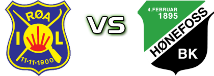 Røa - Hønefoss BK Statistiche e dettagli partita Røa - Hønefoss BK Statistiche e dettagli partita